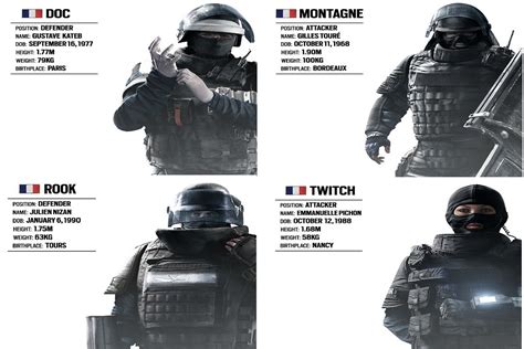 Rainbow Six Siège Léquipe Gign Au Complet 4k Youtube