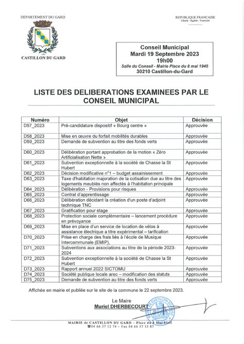 Les Conseils Municipaux