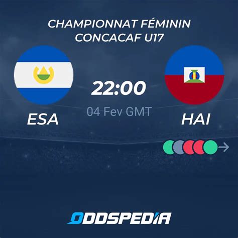 Le Salvador Féminine U17 V Haïti Féminine U17 Pronostics Et Résultats And Côtes De Paris