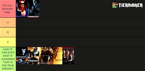 Terminator Franchise Tier List Community Rankings Tiermaker