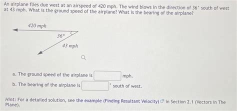 Solved An Airplane Flies Due West At An Airspeed Of Mph Chegg