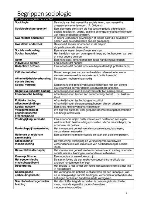 Begrippenlijst 2021 1 Begrippen Sociologie H1 Het Sociologisch