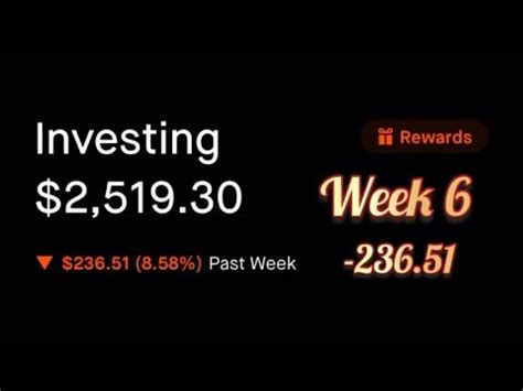 Robinhood K Portfolio Journey Week Update Youtube