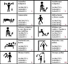 Resultado De Imagen Para Acondicionamiento Fisico Ejercicios Programa