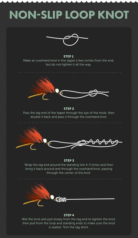 Fly Fishing Knots Loops And Connections