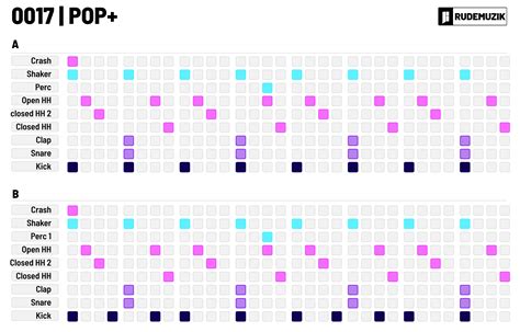 Pop MIDI Drums Drum Patterns Drums Music Tutorials