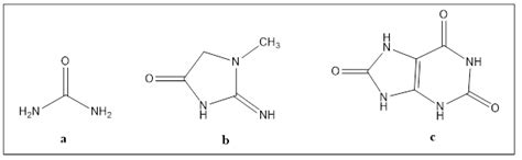 Chemical Structures Of A Urea B Creatinine And C Uric Acid