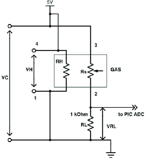 Gas sensor circuit schematic. | Download Scientific Diagram