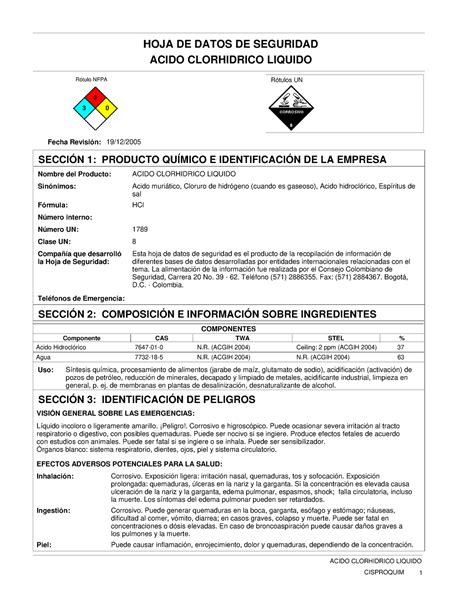 Acido Clorhidrico Msds Hoja De Datos De Seguridad Acido Clorhidrico