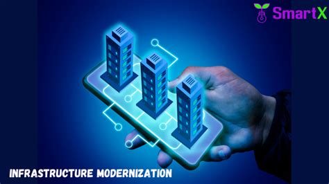 Top 5 Benefits Of Great It Infrastructure Modernization Smartx Technologies