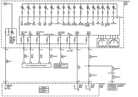 DIAGRAM 2003 Chevy Trailblazer Instrument Cluster Wiring Diagrams