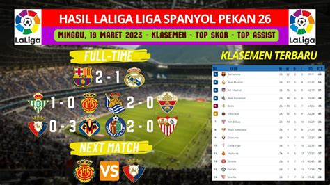 Hasil Liga Spanyol Tadi Malam Barcelona Vs Real Madrid ~ Klasemen