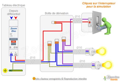 Montage C Blage Branchement Dun Interrupteur Simple Allumage