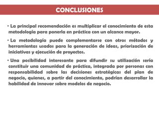 Introducir Imagen Conclusion Del Modelo Canvas Abzlocal Mx