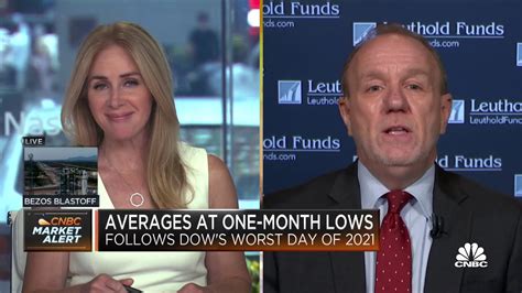 leutholds james paulsen  bond market  driving