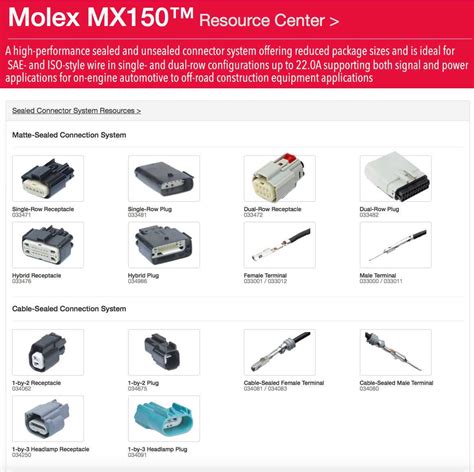 Molex 6 Pin Connector Pinout Details Pin