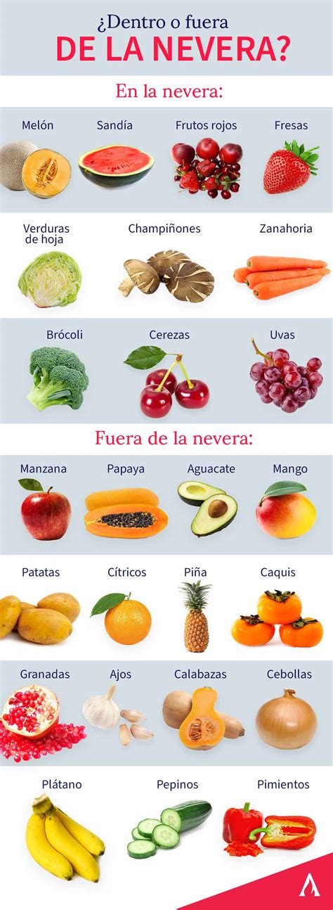 Cómo conservar frutas y verduras Aprende Institute