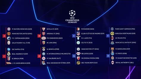 Champions League 2023 Il Calendario Della Prima Giornata Partite E Orari Tv