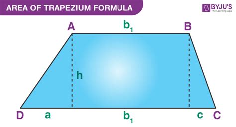 Area of Trapezium - Definition, Formulas, Derivation, Examples & Properties