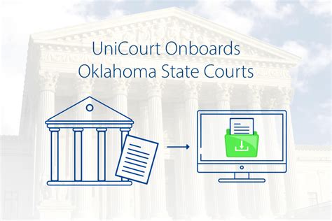 UniCourt Product Release - New Court Data for Oklahoma State Courts ...