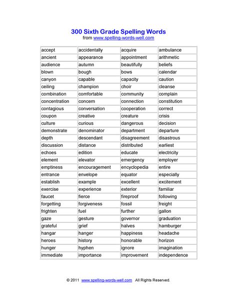 Spelling Words For Grade Studocu