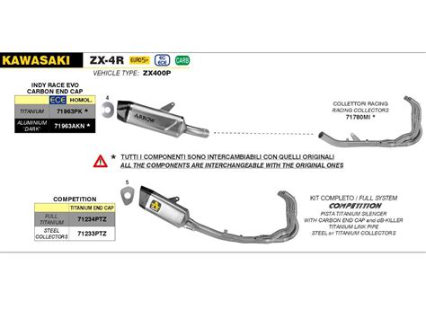 71963AKN ARROW SILENCER INDY RACE EVO DARK ALUMINUM CARBON KAWASAKI ZX