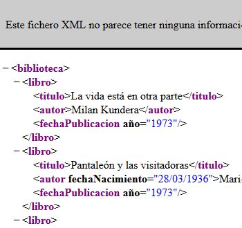 Anuncio Arne Fondo Verde Partes De Un Archivo Xml Monarca Abuela Carrera