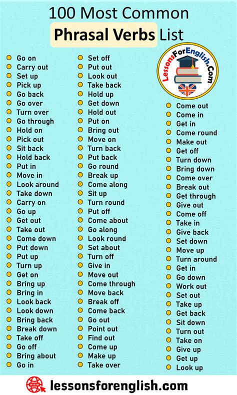 English Phrasal Verbs List 100 Most Common Phrasal Verbs List Go On Carry Out Set English