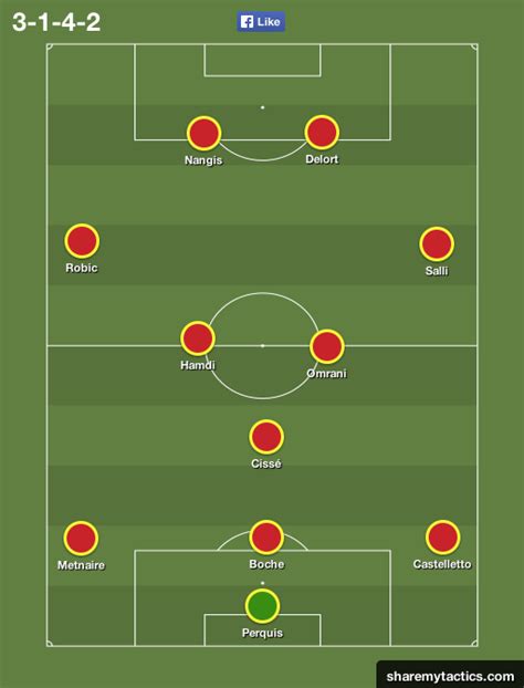 Ligue 2 Teams Map / French Ligue 1, 2004-05 through 2007-08 seasons ...