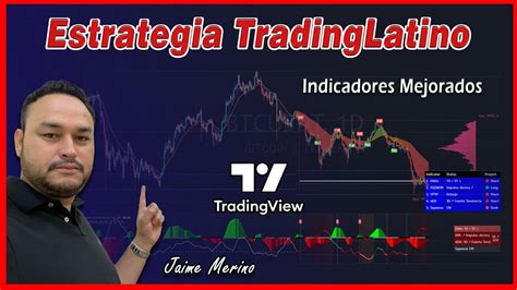 Estrategia De Trading Jaime Merino TradingLatino Indicadores EMA