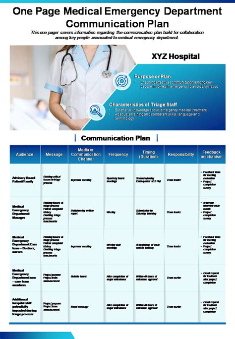 One Page Communication Plan Templates To Keep Information Concise