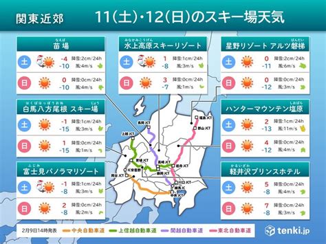 関東近郊 週末スキー場天気 11日土は大雪の影響に注意 12日日は晴天気象予報士 中川 裕美子 2023年02月09日 日本