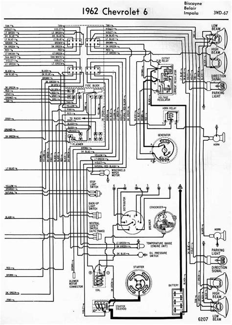 Chevy Truck Wiring Diagrams Free