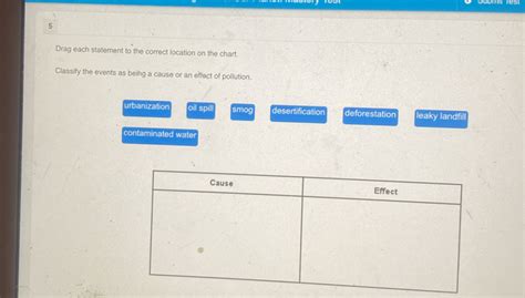 Solved Drag Each Statement To The Correct Location On The Chart