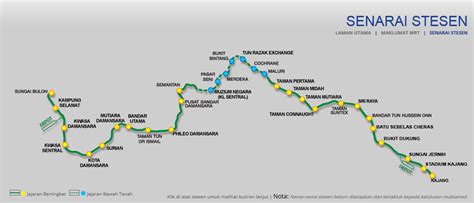 Laluan MRT Sungai Buloh-Kajang Senarai Stesen - MySemakan