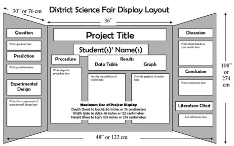 Science Fair Research Report