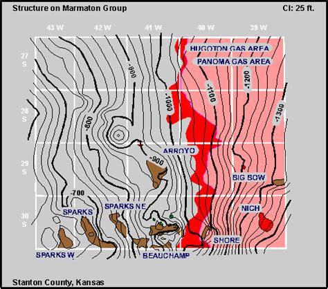 DPA--Stanton--Marmaton Group