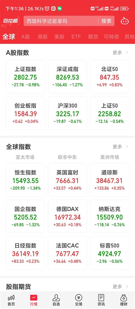 买什么什么跌，有种扫把星的美沃特碧们的colgdnf地下城与勇士 Colg玩家社区