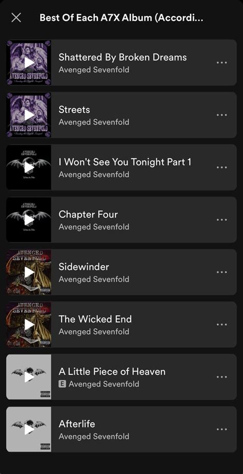 Best Songs On Each A7X Album : r/avengedsevenfold