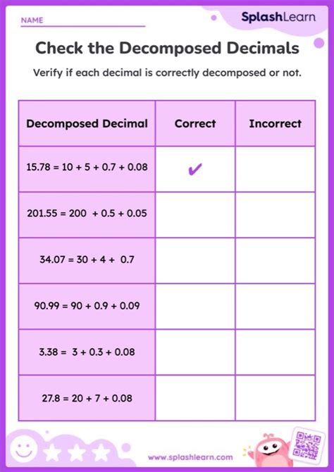 Free Printable Read And Write Decimals Worksheets Splashlearn