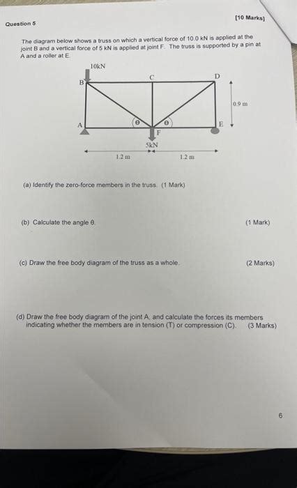 Solved The Diagram Below Shows A Truss On Which A Vertical Chegg