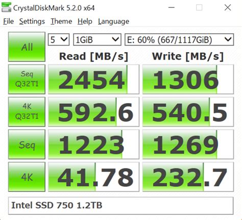 Crystaldiskmark Windows Reads Writes Shizuku Edition