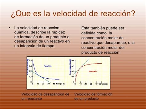 CinÉtica QuÍmica ~ QuÍmica 11°