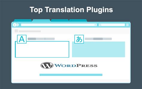 Top Translation Plugins For Wordpress Webnots