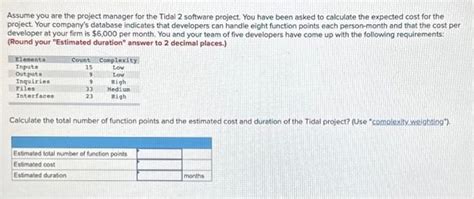 Solved Assume You Are The Project Manager For The Tidal Chegg