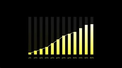 Colorful Bar Graph Animated On A Dark Ba Stock Video Pond5