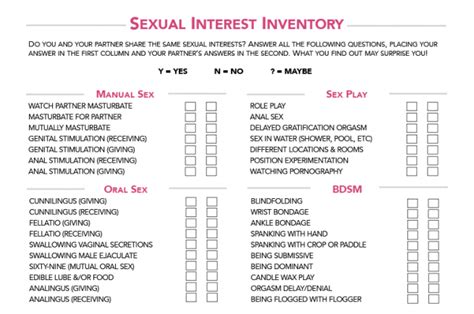 Relationship Communication Tools Velvet Box Sex • Love • Intimacy