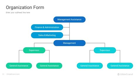 Business Plan Powerpoint Presentation Template Design Slidegrand