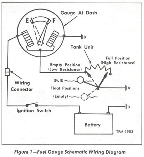 A Deep Dive Into Fuel Gauge Circuit Diagrams How They Work And Why