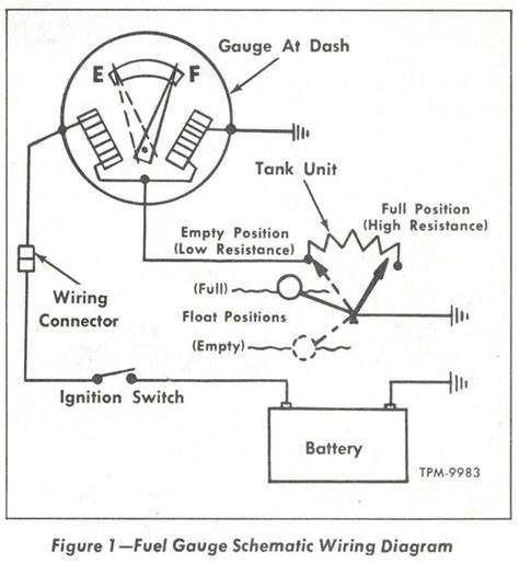 Chevy Gmc Furl Guage Diagram Chevy K Wiring Diagra